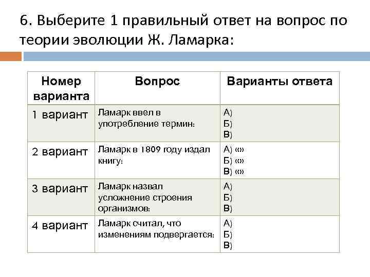6. Выберите 1 правильный ответ на вопрос по теории эволюции Ж. Ламарка: Номер варианта