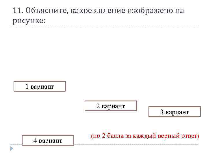 11. Объясните, какое явление изображено на рисунке: 1 вариант 2 вариант 4 вариант (по