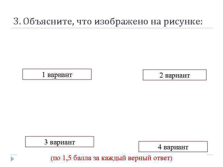 3. Объясните, что изображено на рисунке: 1 вариант 3 вариант 2 вариант 4 вариант