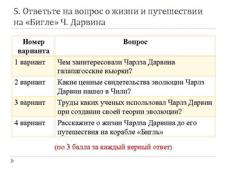 5. Ответьте на вопрос о жизни и путешествии на «Бигле» Ч. Дарвина Номер варианта