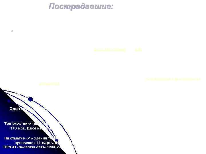 Пострадавшие: 11 марта В результате первого взрыва четверо работников станции были травмированы, все доставлены