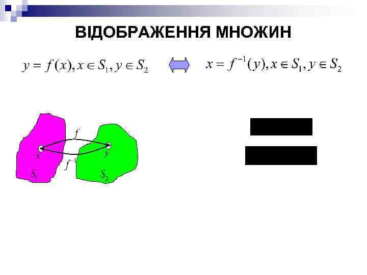 ВІДОБРАЖЕННЯ МНОЖИН x y 