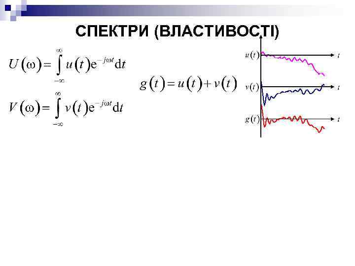 СПЕКТРИ (ВЛАСТИВОСТІ) 