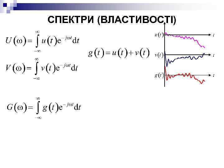 СПЕКТРИ (ВЛАСТИВОСТІ) 