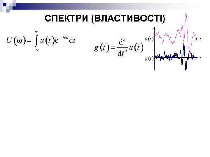 СПЕКТРИ (ВЛАСТИВОСТІ) 