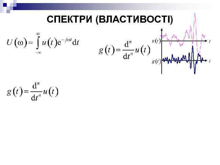 СПЕКТРИ (ВЛАСТИВОСТІ) 