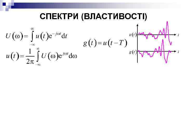 СПЕКТРИ (ВЛАСТИВОСТІ) 