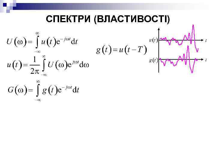 СПЕКТРИ (ВЛАСТИВОСТІ) 