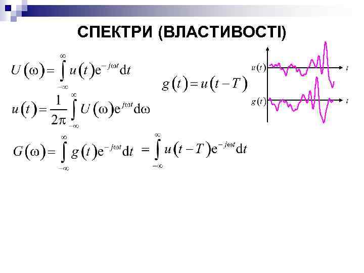 СПЕКТРИ (ВЛАСТИВОСТІ) 