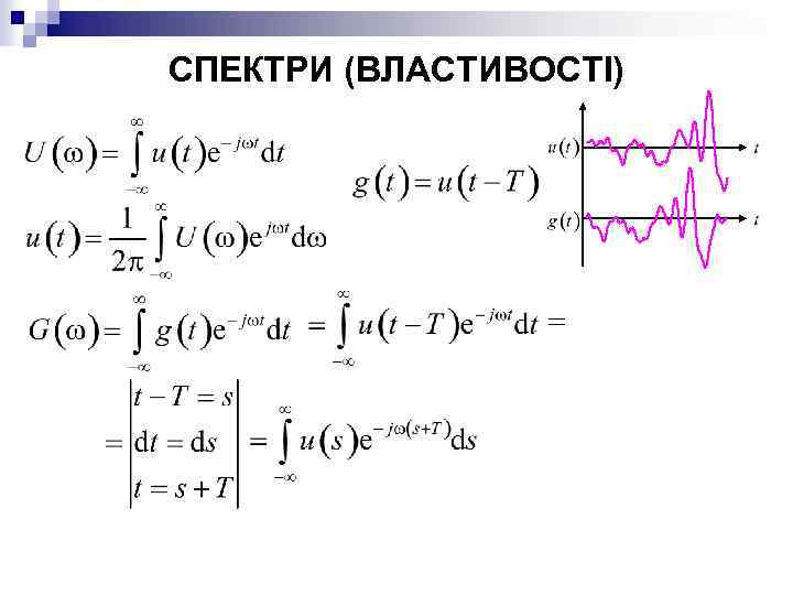 СПЕКТРИ (ВЛАСТИВОСТІ) 