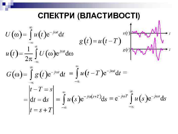 СПЕКТРИ (ВЛАСТИВОСТІ) 