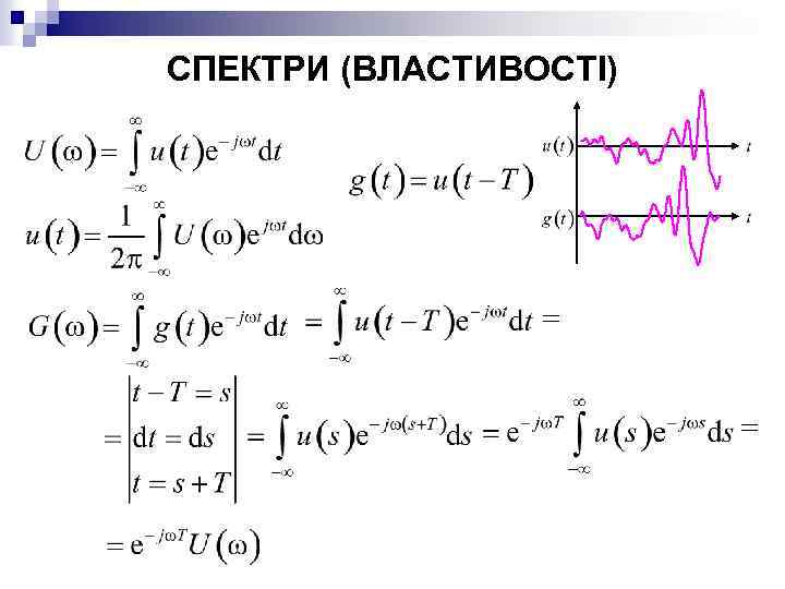 СПЕКТРИ (ВЛАСТИВОСТІ) 