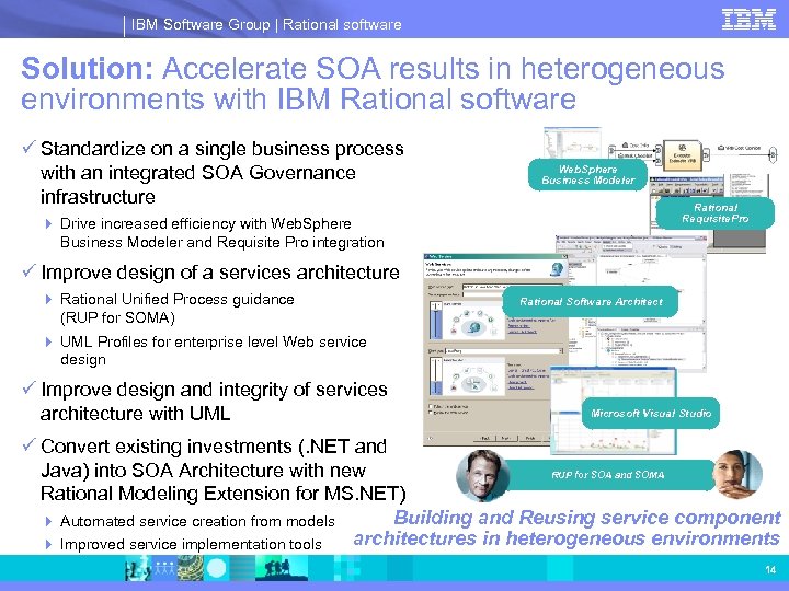 IBM Software Group | Rational software Solution: Accelerate SOA results in heterogeneous environments with