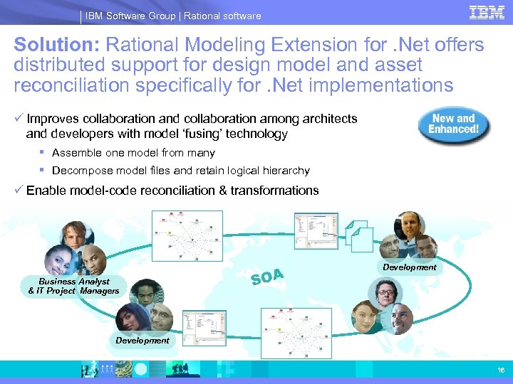 IBM Software Group | Rational software Solution: Rational Modeling Extension for. Net offers distributed