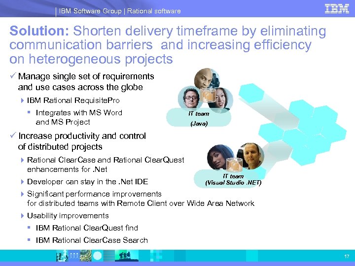 IBM Software Group | Rational software Solution: Shorten delivery timeframe by eliminating communication barriers