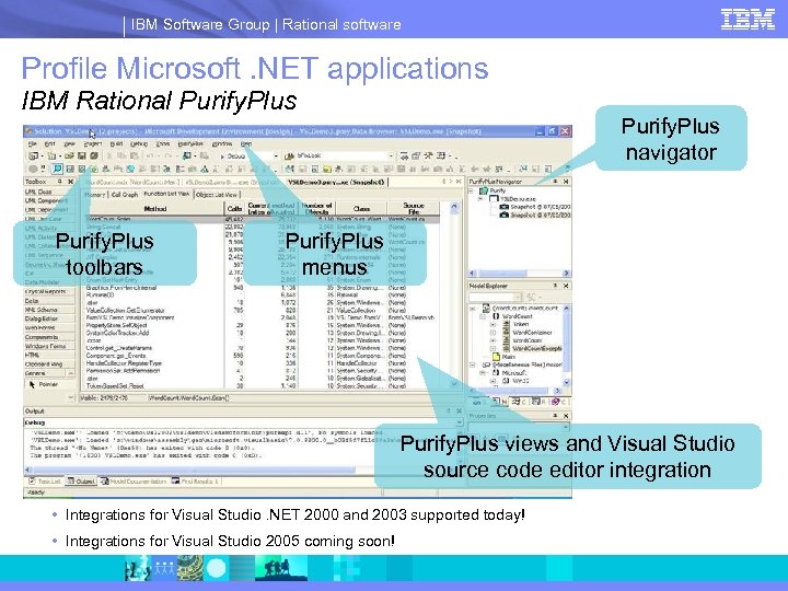IBM Software Group | Rational software Profile Microsoft. NET applications IBM Rational Purify. Plus