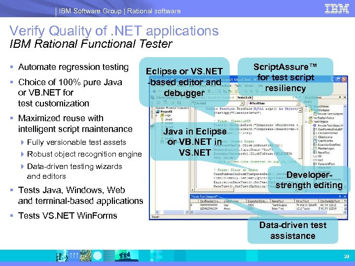IBM Software Group | Rational software Verify Quality of. NET applications IBM Rational Functional