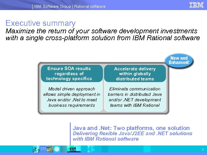 IBM Software Group | Rational software Executive summary Maximize the return of your software