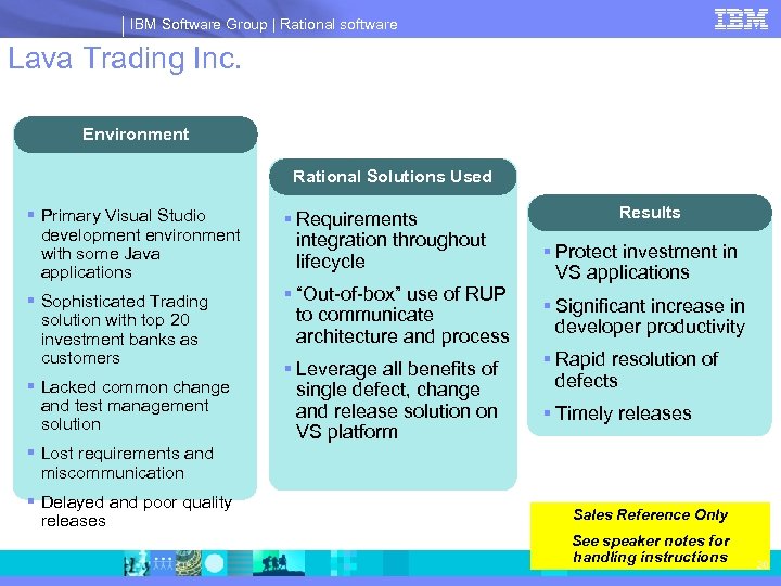 IBM Software Group | Rational software Lava Trading Inc. Environment Rational Solutions Used §