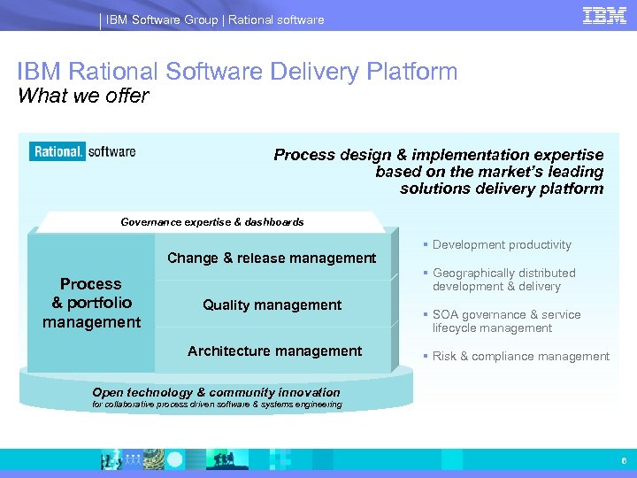 IBM Software Group | Rational software IBM Rational Software Delivery Platform What we offer