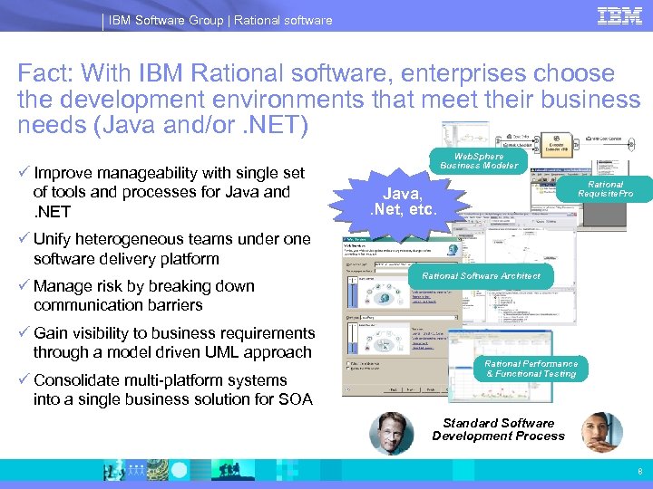 IBM Software Group | Rational software Fact: With IBM Rational software, enterprises choose the