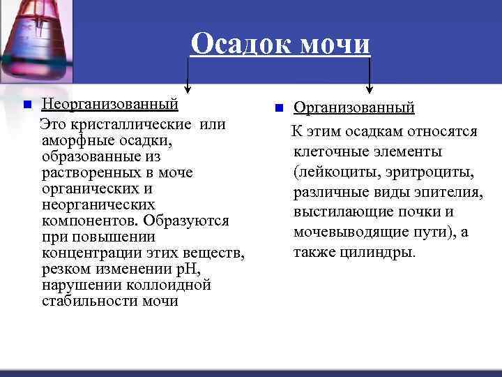 Осадок мочи n Неорганизованный Это кристаллические или аморфные осадки, образованные из растворенных в моче