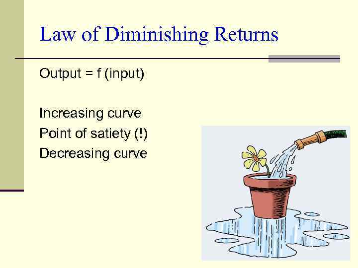 Law of Diminishing Returns Output = f (input) Increasing curve Point of satiety (!)