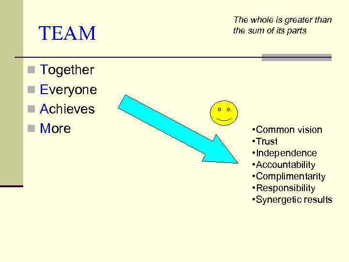 TEAM The whole is greater than the sum of its parts n Together n