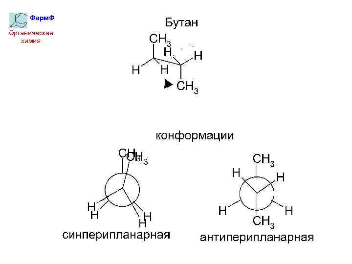 Фарм. Ф Органическая химия 
