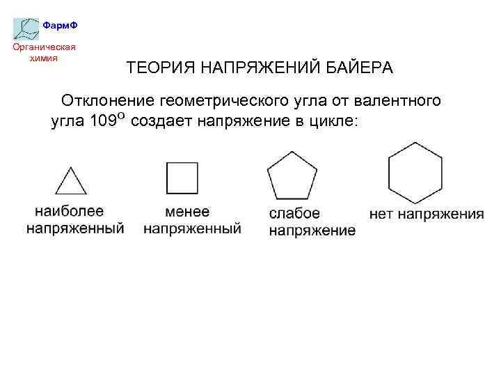 Фарм. Ф Органическая химия ТЕОРИЯ НАПРЯЖЕНИЙ БАЙЕРА Отклонение геометрического угла от валентного угла 109