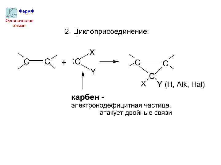 Фарм. Ф Органическая химия 2. Циклоприсоединение: 