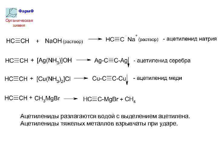 Ацетилен с серебром реакция. Ацетиленид меди реакции. Ацетилен плюс ацетиленид серебра. Ацетиленид серебра разложение при нагревании. Ацетиленид и вода.