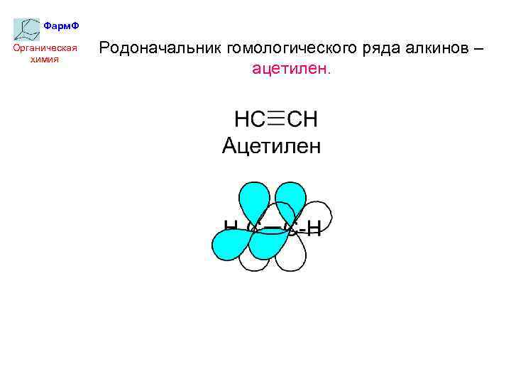 Фарм. Ф Органическая химия Родоначальник гомологического ряда алкинов – ацетилен. 