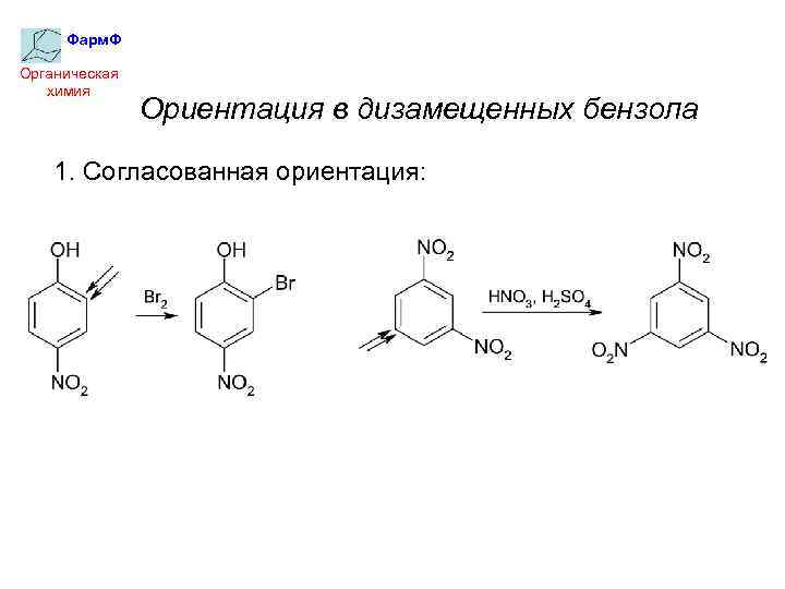 Фарм. Ф Органическая химия Ориентация в дизамещенных бензола 1. Согласованная ориентация: 