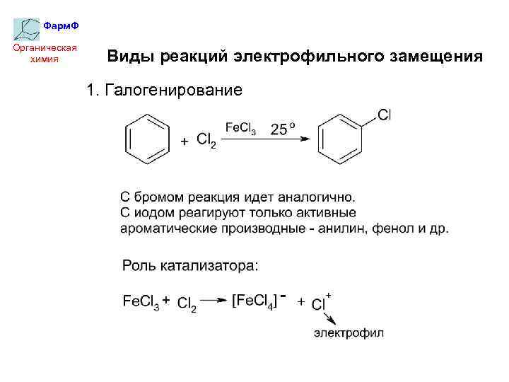 Фарм. Ф Органическая химия Виды реакций электрофильного замещения 1. Галогенирование 