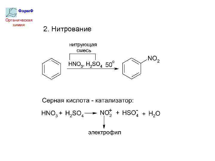 Фарм. Ф Органическая химия 2. Нитрование 
