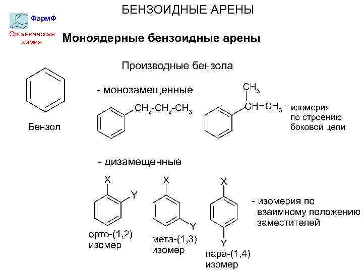 Арены презентация 9 класс