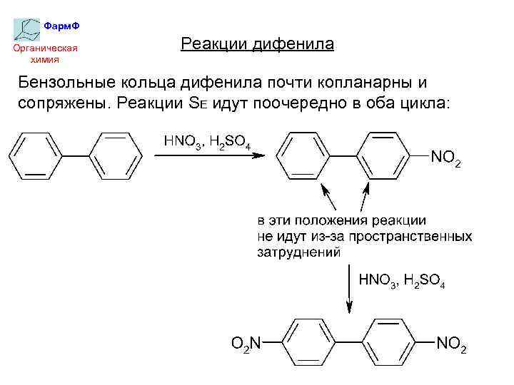 Фарм. Ф Органическая химия Реакции дифенила Бензольные кольца дифенила почти копланарны и сопряжены. Реакции