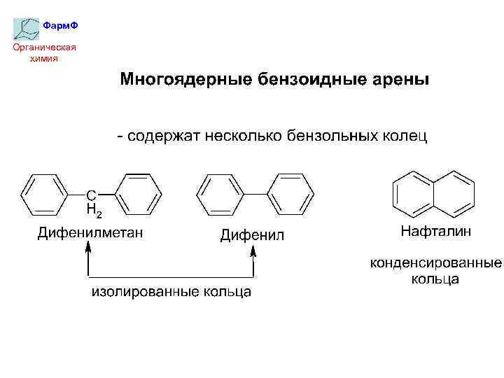 Фарм. Ф Органическая химия 