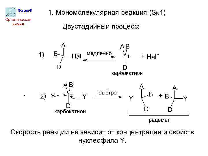 Скорость мономолекулярной реакции