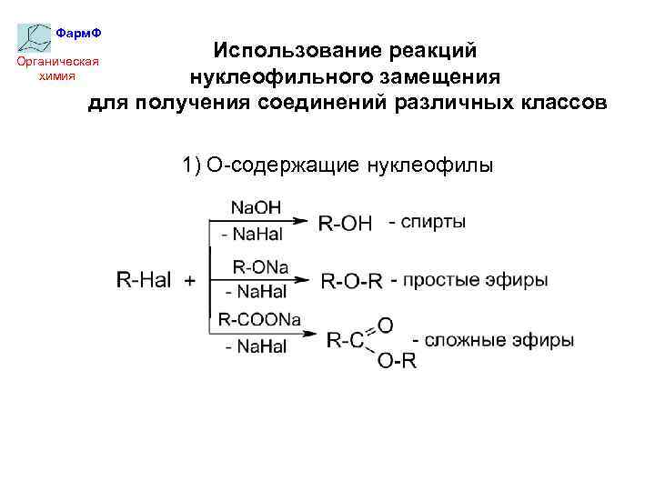 Фарм. Ф Использование реакций нуклеофильного замещения для получения соединений различных классов Органическая химия 1)