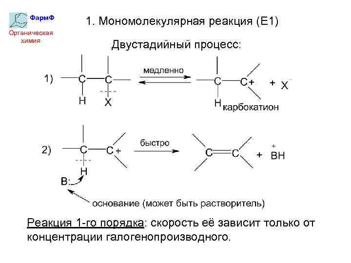 Фарм. Ф Органическая химия 1. Мономолекулярная реакция (Е 1) Двустадийный процесс: Реакция 1 -го