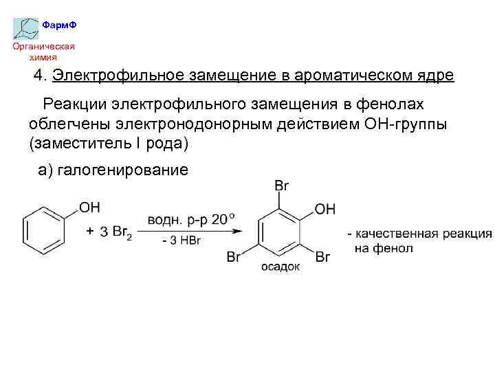 Схема электрофильного замещения