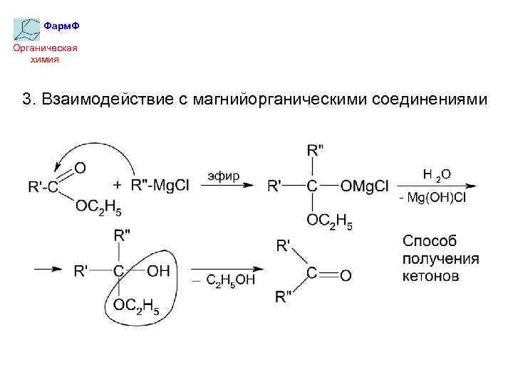 Фарм. Ф Органическая химия 3. Взаимодействие с магнийорганическими соединениями 