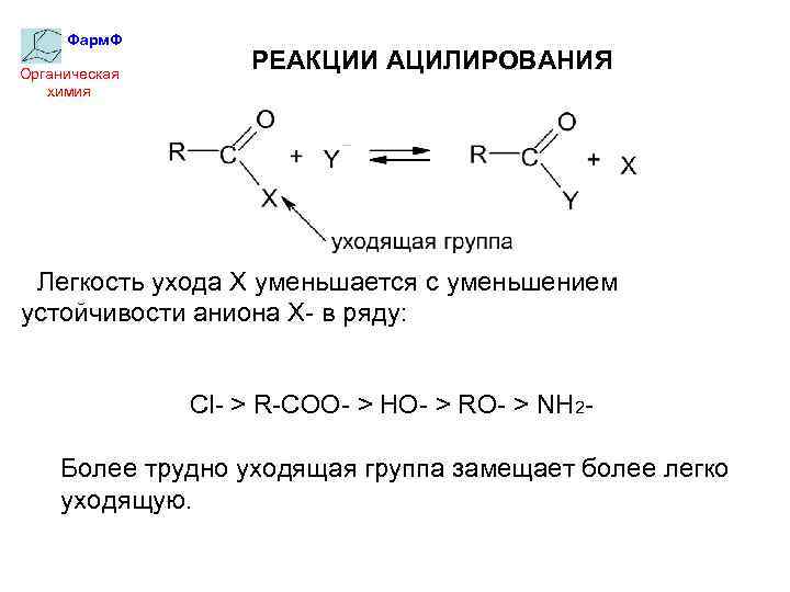 Фарм. Ф Органическая химия РЕАКЦИИ АЦИЛИРОВАНИЯ Легкость ухода Х уменьшается с уменьшением устойчивости аниона