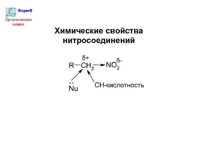 Презентация химия 10 класс нитросоединения