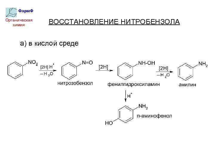 Фарм. Ф Органическая химия ВОССТАНОВЛЕНИЕ НИТРОБЕНЗОЛА а) в кислой среде 