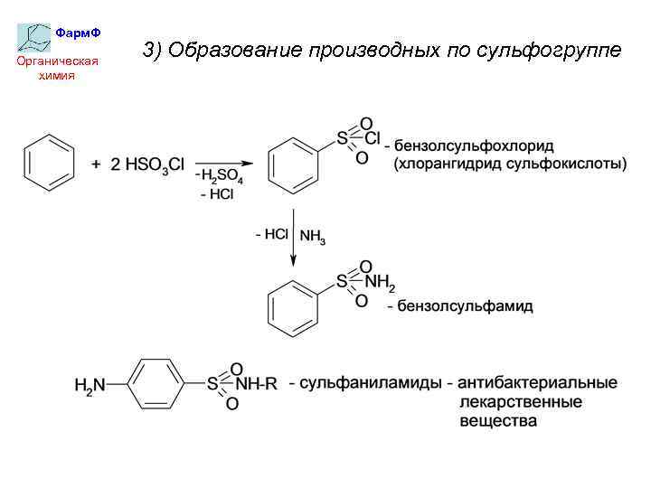 Фарм. Ф Органическая химия 3) Образование производных по сульфогруппе 