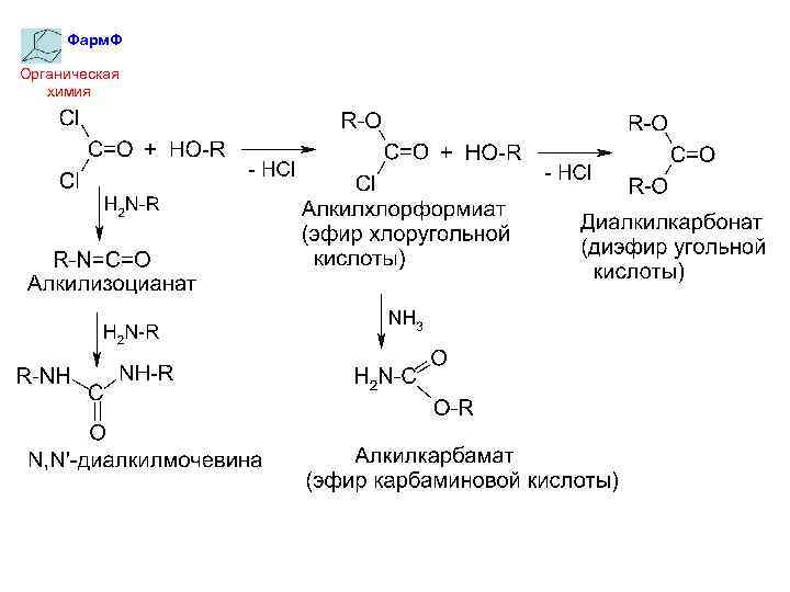 Фарм. Ф Органическая химия 