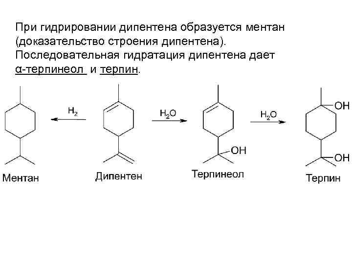 При гидрировании дипентена образуется ментан (доказательство строения дипентена). Последовательная гидратация дипентена дает α-терпинеол и